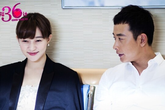 幸福36计角色李闻雨(焦俊艳饰)